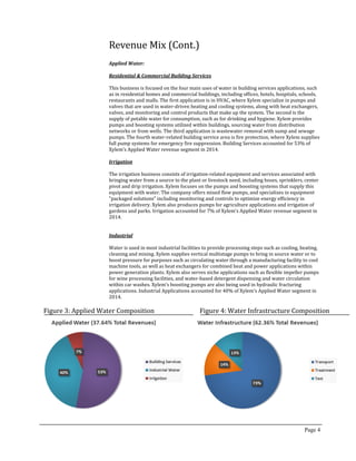 Applied Water:
Residential & Commercial Building Services
This business is focused on the four main uses of water in building services applications, such
as in residential homes and commercial buildings, including offices, hotels, hospitals, schools,
restaurants and malls. The first application is in HVAC, where Xylem specialize in pumps and
valves that are used in water-driven heating and cooling systems, along with heat exchangers,
valves, and monitoring and control products that make up the system. The second is the
supply of potable water for consumption, such as for drinking and hygiene. Xylem provides
pumps and boosting systems utilized within buildings, sourcing water from distribution
networks or from wells. The third application is wastewater removal with sump and sewage
pumps. The fourth water-related building service area is fire protection, where Xylem supplies
full pump systems for emergency fire suppression. Building Services accounted for 53% of
Xylem’s Applied Water revenue segment in 2014.
Irrigation
The irrigation business consists of irrigation-related equipment and services associated with
bringing water from a source to the plant or livestock need, including hoses, sprinklers, center
pivot and drip irrigation. Xylem focuses on the pumps and boosting systems that supply this
equipment with water. The company offers mixed flow pumps, and specializes in equipment
"packaged solutions" including monitoring and controls to optimize energy efficiency in
irrigation delivery. Xylem also produces pumps for agriculture applications and irrigation of
gardens and parks. Irrigation accounted for 7% of Xylem’s Applied Water revenue segment in
2014.
Industrial
Water is used in most industrial facilities to provide processing steps such as cooling, heating,
cleaning and mixing. Xylem supplies vertical multistage pumps to bring in source water or to
boost pressure for purposes such as circulating water through a manufacturing facility to cool
machine tools, as well as heat exchangers for combined heat and power applications within
power generation plants. Xylem also serves niche applications such as flexible impeller pumps
for wine processing facilities, and water-based detergent dispensing and water circulation
within car washes. Xylem’s boosting pumps are also being used in hydraulic fracturing
applications. Industrial Applications accounted for 40% of Xylem’s Applied Water segment in
2014.
Revenue Mix (Cont.)
Page 4
Figure 3: Applied Water Composition Figure 4: Water Infrastructure Composition
 