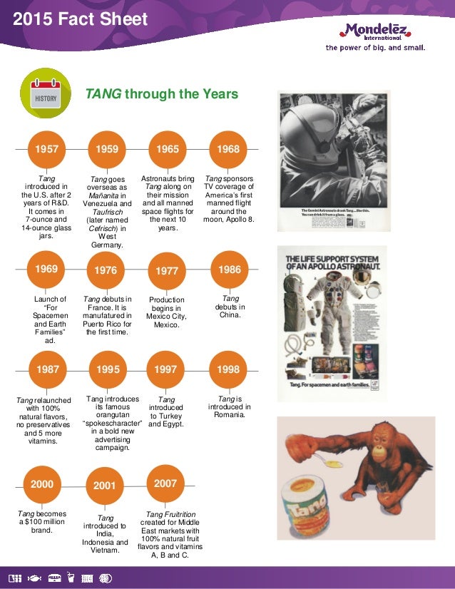 Tang Global Powdered Beverage Leader