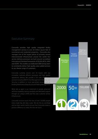 05Concordiadubai.com
CONCORDIACompany Profile |
Concordia provides high quality integrated facility
management services to over 20 million square feet of
commercial and residential properties. Concordia also
manages one of the largest pieces of privately owned
interconnected infrastructure around the world. Our
service delivery processes are built around accredited
International Standard frameworks of ISO,BSI,BICSc,ANSI
and ASHRI. This enables our dedicated 2000 strong team
to consistently deliver high quality, value added services
to our diverse range of customers.
Concordia currently service over 50 towers with our
innovative methods, efficient processes and high quality
operational delivery. We provide a full suite of in-house
services including MEP,Fit-Out Management:Cleaning and
Security, in addition to more specialised services such as
BuildingMobilisation,RopeAccessandParkingManagement.
What sets us apart is our investment in people, advanced
technical capability,training standards and dedicated support
through our unique CAFM and first class customer service
infrastructure.
Concordia services touch the lives of over 150,000 people
every single day, 365 days a year. We see this as a privilege
and our team works hard to ensure that Concordia makes a
positive difference to every life that we touch.
Executive Summary
Making a
difference
everyday!
50+
Towers
serviced
150,0002000
Members
of Staff
 