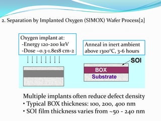 2. Separation by Implanted Oxygen (SIMOX) Wafer Process[2]
Oxygen implant at:
-Energy 120-200 keV
-Dose ~0.3-1.8e18 cm-2
Anneal in inert ambient
above 1300°C, 3-6 hours
Multiple implants often reduce defect density
• Typical BOX thickness: 100, 200, 400 nm
• SOI film thickness varies from ~50 - 240 nm
 