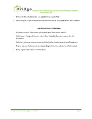 SUPPLYCHAIN PROCESS FLOW CHART | DOCX