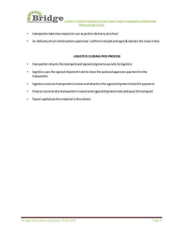 supply chain flow charts