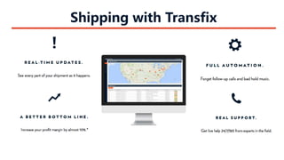 Shipping with Transfix
 