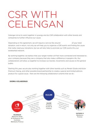 Proposal CSR | PDF