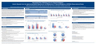 Decreased Pain Following use of a Topical Analgesic:
Interim Results from the Optimizing Patient Experience and Response to Topical Analgesics (OPERA) Observational Study
Jeffrey Gudin, MD1
, Michael Brennan, MD2
, Edmund Harris, MD3
, Peter Hurwitz4
, Derek Dietze5
, Christopher Viereck, PhD5
1
Englewood Hospital and Medical Center, Englewood, NJ, 2
The Pain Center of Fairfield, Fairfield, CT, 3
Safe Harbor Compliance and Clinical Services, LLC, Austin, TX, 4
Clarity Research and Consulting, LLC, Narragansett, RI, 5
Metrics for Learning, LLC, Queen Creek, AZ
Mean ± SD Range
Female/Male (n) 383/248
Age at Survey 1 (years) 46.3 ± 11.1 18.2 – 64.3
Days between Surveys 1 & 3 75.5 ± 22.5 40 140
SD = standard deviation
Table 1. Patient Characteristics (n= 631 for each)
Side Effect % n
No side effect 99.5% 628
Rash 0.5% 3
“Other” 0.0% 0
Total 100% 631
Table 2. Patient-Reported Side Effects Associated with Topical Analgesics
46.4%
50.7%
65.5%
30.9%
20.4%
36.8%
39.8%
59.6%
31.1%
15.5%
0%
10%
20%
30%
40%
50%
60%
70%
Arthritis Neuropathy or Radiculopathy Myofascial/Musculoskeletal Pain or
Spasm
Tendinitis Other
Survey 1 Survey 3
21.5%
Decrease
9.0%
Decrease
0.6%
Increase
24.0%
Decrease
Percent
20.7%
Decrease
P<.001 P<.001
P=.008
P=1.000
P=.009
Figure 1. Changes in Percentage of Patient-Reported Primary Pain Complaints/Symptoms from
Survey 1 to Survey 3 (n= 631 for each, paired data by each separate complaint)
6.6
3.2
5.0
4.5 4.84.9
2.0
3.3 3.0 3.3
0
1
2
3
4
5
6
7
8
9
10
Pain at its worst in the last
24 hours
Pain at its least in the last
24 hours
Pain on the average Pain you have right now Overall Severity Score
Survey 1 Survey 3
37.5%
Decrease
34.0%
Decrease
33.3%
Decrease
31.3%
Decrease
*
*
* * *
BPIRating(010Scale)**
25.8%
Decrease
BPI Severity Component
**Average score on a scale of 0 = No pain, to 10 = Pain as bad as you can imagine.
*P<.001
Figure 2. Change in Mean Overall BPI Severity Score and 4 Components of the BPI Severity Score from
Survey 1 to Survey 3 (paired data, n= 631 for each)
66.2%
28.7%
24.4%
32.2%
10.3%
17.7%
0%
10%
20%
30%
40%
50%
60%
70%
80%
Over the Counter Anti Inflammatory (Rx) Opioids
Survey 1 Survey 3
64.1%
Decrease
27.5%
Decrease
Percent
51.4%
Decrease
*P<.001
*
*
*
Figure 4. Change in Reported Use of Oral Pain Medications from Survey 1 to Survey 3 by Type
(n= 631 for each, paired data)
Yes
95%
No
5%
Easy to apply (n= 627)
Yes
86%
No
14%
Convenient (n= 626)
Yes
76%
No
24%
Preferred over oral
medication (n= 618)
Very
50%
Somewhat
42%
Not at all
8%
Overall satisfaction with topical
analgesic (n= 624)
Figure 5. Patient-Reported Observations on the Use of Topical Analgesics
5.1
4.4 4.4
5.3
3.0
4.6 4.7 4.5
3.3
2.4
2.7
3.2
1.7
2.8 2.6 2.7
0
1
2
3
4
5
6
7
8
9
10
General Activity Mood Walking Ability Normal work Relations with other
people
Sleep Enjoyment of life Overall Interference
Score
Survey 1 Survey 3
*P<.001
**Average score on a scale of 0 = Does not Interfere, to 10 = Completely Interferes
BPI Interference Component
35.3%35.3% 45.5%45.5% 38.6%38.6% 39.6%39.6% 43.3%43.3% 39.1%39.1% 44.7%44.7% 40.0%40.0%
BPIRating(010Scale)**
* * * * ** * *
Figure 3. Change in Mean Overall BPI Interference Score and 7 Components of the BPI Interference
Score from Survey 1 to Survey 3 (paired data, n= 631 for each)
Chronic, noncancer pain affects over 100 million Americans and is one of the most frequent reasons for individuals to seek medical
care.1
Although achieving pain relief and improved quality of life are the primary clinical goals, most patients and healthcare
professionals recognize, and the literature supports, 30% pain improvement to be clinically significant—a success level that would
be unacceptable in other areas of medicine.2
Despite a wealth of treatment options, as many as 40% of patients treated for chronic
pain do not attain adequate analgesia, which can lead to physical and social dysfunction and diminished quality of life.1
Further compounding the issue, patients who experience chronic pain often have multiple comorbidities and take multiple
medications. Unfortunately, most pain therapies, including opioids and NSAIDs, are associated with adverse effects and the addition
of further systemic medications to control pain increases the risk of drug-drug interactions and side effects.3,4
Moreover, opioids are
subject to regulatory control due to the risk of abuse, misuse, and/or diversion, and therefore may not be appropriate for all patients.
Successful pain management must provide adequate analgesia without excessive adverse effects or risk.
Topical analgesics have the advantage of local application with limited systemic levels of drug.3
Because of the lower systemic
exposure observed with topical therapies, there may be a benefit from reduced side effects, a lower risk of drug-drug interactions,
and improved tolerability.3,5
Therefore, evaluation of opioid-sparing treatments including topical compounded formulations is critical
to identification of safer and more effective approaches to the treatment of pain.
Introduction
OPERA is an ongoing observational survey study of patients ages 18-64 who experience chronic neuropathic or musculoskeletal
pain and who have been prescribed a topical analgesic (Flurbiprofen 20%, Amitriptyline 5%, Magnesium Chloride 10%, Gabapentin
6%, Bupivicaine 2% or other pain-relieving transdermal cream). The study protocol did not dictate the treatment decisions for the
patients (i.e., number of applications per day). Most of the patients had been prescribed opioids or other oral analgesics, or were
taking over-the-counter medications for chronic pain.
The purpose of the pre-planned interim analysis of the OPERA study reported here was to:
1. Validate findings from a previous 2015 interim analysis (n= 417)
2. Evaluate the efficacy of the topical analgesic in reducing pain in patients experiencing either neuropathic or musculoskeletal pain,
using the Brief Pain Inventory (BPI) Short Form,6
3. Assess changes in the percentage of patient-reported primary pain complaints/symptoms,
4. Assess patient satisfaction with the topical analgesic, and
5. Identify any adverse effects.
Purpose
• Results from this interim analysis suggest that the topical analgesics used in this study may:
– Reduce BPI Severity and Interference scores for adult patients with neuropathic and musculoskeletal pain.
– Reduce the number of primary pain complaints for each of arthritis, neuropathy or radiculopathy, and myofascial/
musculoskeletal pain or spasm.
– Reduce the use of oral OTC, anti-inflammatory and opioid analgesics.
• Overall patient satisfaction with topical analgesics was high.
• Topical analgesics were safe and well-tolerated.
• Findings were consistent with previous interim analysis results, and include 32 more investigators and 214 more patients.
• Results from the interim analysis warrant and justify continuation of the OPERA trial.
Conclusions
• This was an interim analysis. A more detailed analysis will be conducted at the conclusion of the study.
• Results include all respondents, regardless of number/types of complaints/symptoms and regardless of number/types of oral pain
medications currently being taken.
• This is an observational study; Changes observed cannot definitively be attributed to the topical analgesic. Further study is
therefore required.
Limitations
1. Institute of Medicine Report from the Committee on Advancing Pain Research, Care, and Education: Relieving Pain in America,
A Blueprint for Transforming Prevention, Care, Education and Research. The National Academies Press, 2011.
2. Farrar JT, Young JP, LaMoreaux L, et al. Clinical importance of changes in chronic pain intensity measured on an 11-point numerical
pain rating scale. Pain. 2001;94:149–158.
3. Peppin JF, Albrecht PJ, Argoff C et al. Skin Matters: A Review of Topical Treatments for Chronic Pain. Part One: Skin Physiology
and Delivery Systems. Pain Ther. 2015 Jan 28. [Epub ahead of print]
4. Wehling M. Non-steroidal anti-inflammatory drug use in chronic pain conditions with special emphasis on the elderly and patients
with relevant comorbidities: management and mitigation of risks and adverse effects. Eur J Clin Pharmacol. 2014;70:1159-72.
5. Schug SA and Goddard C. Recent advances in the pharmacological management of acute and chronic pain. Ann Palliat Med.
2014;3:263-75.
6. Cleeland CS. The Brief Pain Index, Short Form. 1991. Pain Research Group.
References
Following IRB approval and patient consent, data were collected beginning in 2014 via paper survey forms completed by study
participants from 85 physicians who treat patients with chronic pain. The top four physician specialties were: anesthesiology, general
medicine, pain management, and podiatry. Physician practices were in 12 different states across the USA.
Observation Study Design
Survey 1 (at first patient visit before use of topical analgesic):
• Questions regarding primary pain complaint/symptoms (and location)
• The BPI Short Form (Severity and Interference components)—used with permission from MD Anderson.
• Current medication usage
Survey 2 (at second patient visit—approximately 45 days since starting use of the topical analgesic):
• Data not used for this interim analysis. Study designed called for an analysis at approximately half way through the entire study
(at Survey 3). A more in-depth summative analysis will be conducted at study conclusion.
• Same questions as used for Survey 3 below
Survey 3 (at third patient visit—approximately 90 days since starting use of the topical analgesic):
• All Survey 1 questions
• Questions related to use of the topical analgesic
All Surveys included queries on any side effects of the topical analgesic.
Completed forms were collected and entered into Microsoft Excel.
• For patients with days between Survey 1 and Survey 3 ≥40 and ≤140, Survey 1 and Survey 3 records were matched using a
unique identifier = 723 records.
• Records were removed due to incomplete/misaligned data = 92 records.
• Total records used in this interim analysis = 631 paired records.
Data were transferred from Excel into the Statistics Package for the Social Sciences (SPSS, IBM, version 23) for statistical analysis.
Descriptive statistics were run for all questions. Statistically significant differences between Survey 1 and Survey 3 results were
calculated using the McNemar test for binomial data and the Wilcoxon Signed Ranks test for scale data. Alpha was set at .05.
Methods
Study funded by:
Annie's Apothecary, Kerrville, TX
Annie’s Apothecary, Boerne, TX
Boothwyn Pharmacy, Boothwyn, PA
Cypress Compounding Pharmacy, Houston, TX
Correspondence
Peter Hurwitz: peterh@crcsciences.com
Financial Disclosures
J. Gudin: Honoraria paid by Clarity Research and Consulting, LLC
M. Brennan: Honoraria paid by Clarity Research and Consulting, LLC
E. Harris: Consultant to Clarity Research and Consulting, LLC
P. Hurwitz: Study funded by the 4 pharmacies listed above
D. Dietze: Analysis paid by Clarity Research and Consulting, LLC
C. Viereck: Analysis paid by Clarity Research and Consulting, LLC
Poster #196, American Academy of Pain Medicine 32nd Annual Meeting, February 18-21, 2016, Palm Springs, CA
Results
Further analysis is needed, as 55% of patients reported more than one primary complaint (Survey 1 mean = 2.1 complaints,
Survey 3 mean = 1.8 complaints, statistically significant decrease: P<.001, n= 631, paired data).
None of the side effects reported were serious adverse events
 