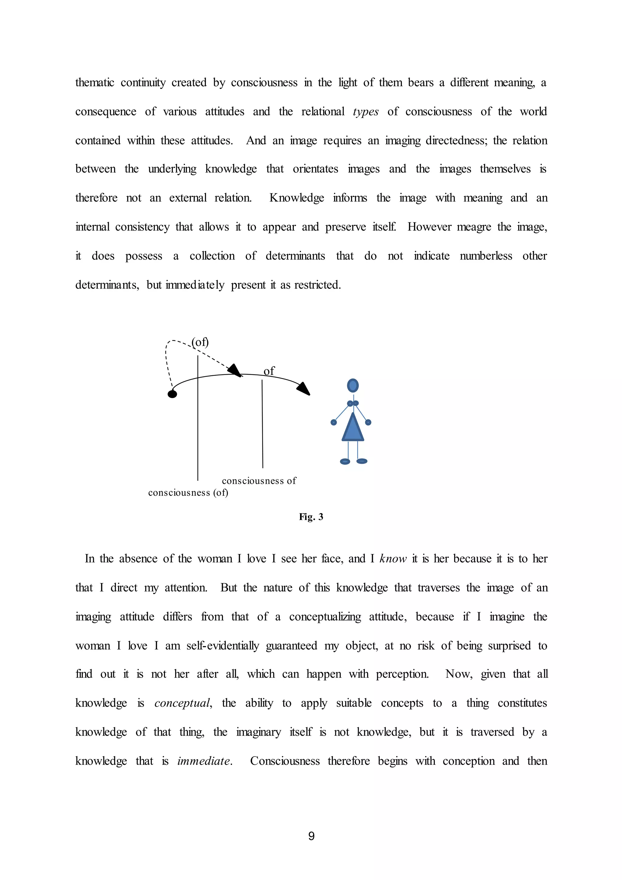 thematic continuity created by consciousness in the light of them bears a different meaning, a 
consequence of various attitudes and the relational types of consciousness of the world 
contained within these attitudes. And an image requires an imaging directedness; the relation 
between the underlying knowledge that orientates images and the images themselves is 
therefore not an external relation. Knowledge informs the image with meaning and an 
internal consistency that allows it to appear and preserve itself. However meagre the image, 
it does possess a collection of determinants that do not indicate numberless other 
determinants, but immediately present it as restricted. 
9 
(of) 
of 
consciousness of 
consciousness (of) 
Fig. 3 
In the absence of the woman I love I see her face, and I know it is her because it is to her 
that I direct my attention. But the nature of this knowledge that traverses the image of an 
imaging attitude differs from that of a conceptualizing attitude, because if I imagine the 
woman I love I am self-evidentially guaranteed my object, at no risk of being surprised to 
find out it is not her after all, which can happen with perception. Now, given that all 
knowledge is conceptual, the ability to apply suitable concepts to a thing constitutes 
knowledge of that thing, the imaginary itself is not knowledge, but it is traversed by a 
knowledge that is immediate. Consciousness therefore begins with conception and then 
 