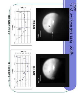 Latex
17.7?, d=1.5mm (lat1-14.5) 220
                   10?m               10?m
                  10?m               10?m
              1                  1
 