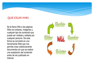 QUE ESUN WIKI

Se le llama Wiki a las páginas
Web con enlaces, imágenes y
cualquier tipo de contenido que
puede ser visitada y editada por
cualquier persona. De esta
forma se convierte en una
herramienta Web que nos
permite crear colectivamente
documentos sin que se realice
una aceptación del contenido
antes de ser publicado en
Internet
 