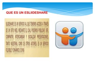 QUE ES UN ESLIIDESHARE
 