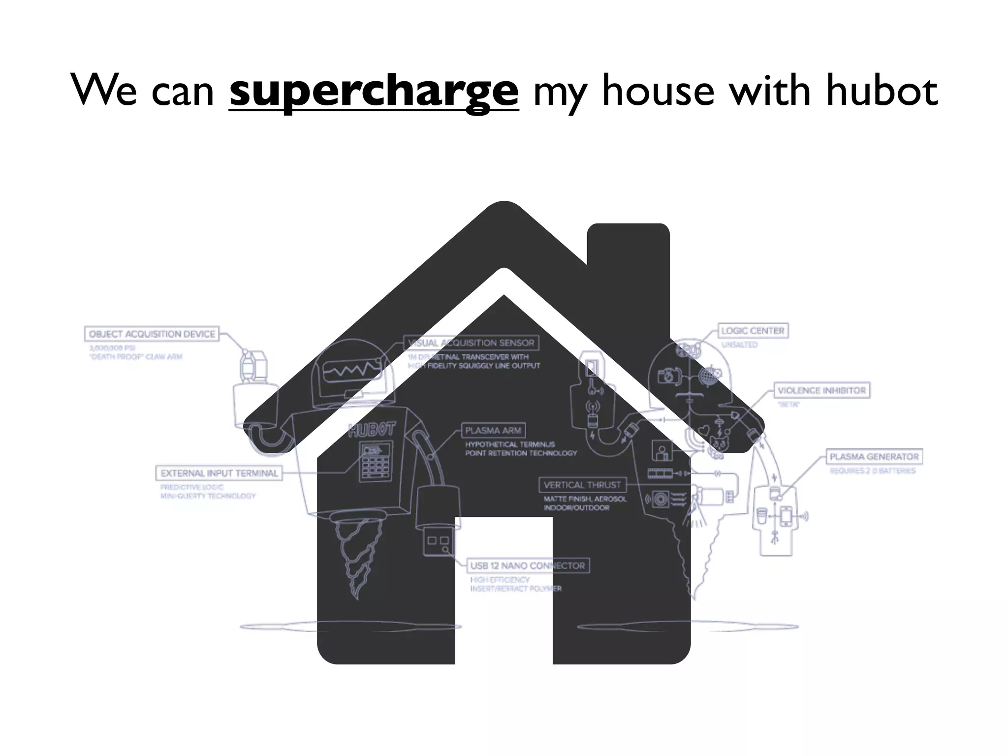 We can supercharge my house with hubot
 