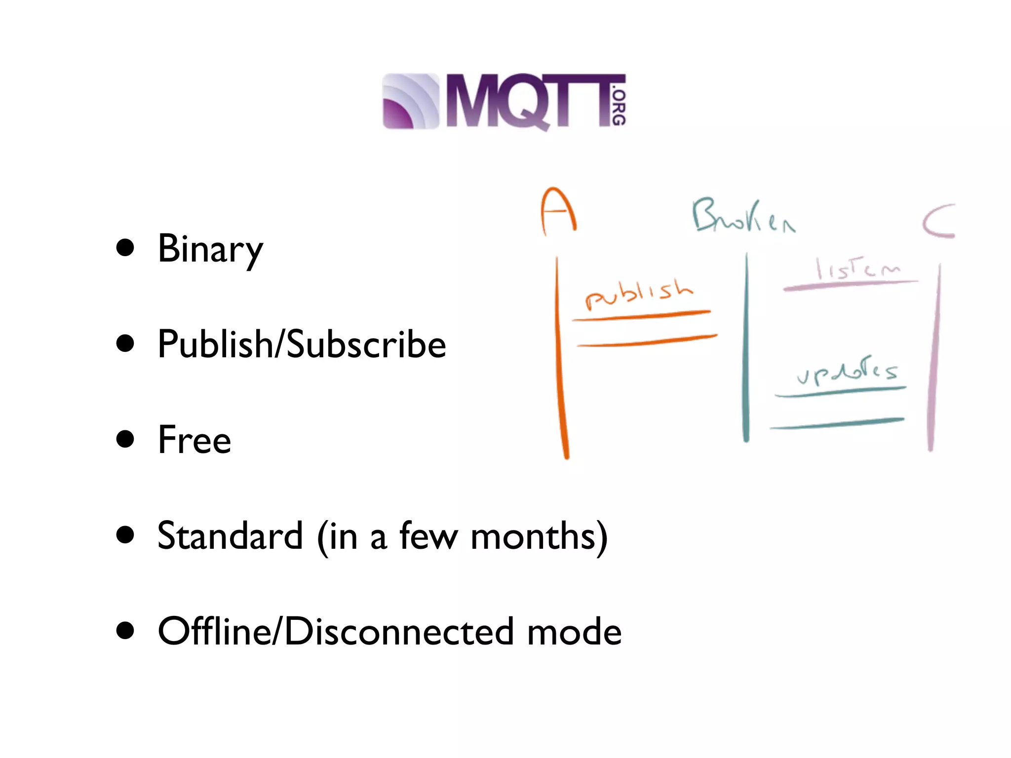 • Binary
• Publish/Subscribe
• Free
• Standard (in a few months)
• Ofﬂine/Disconnected mode
 