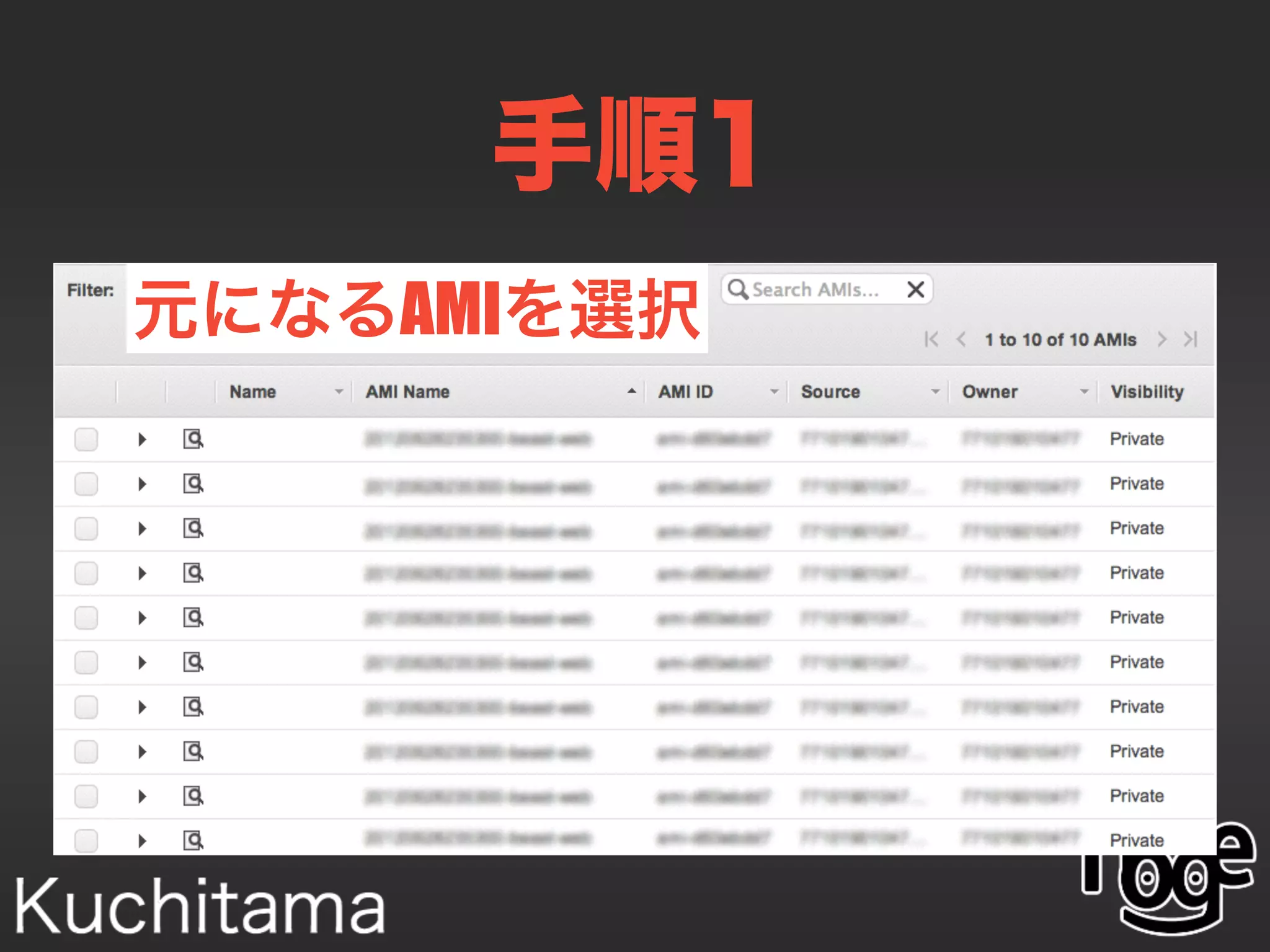 手順1
元になるAMIを選択
 
