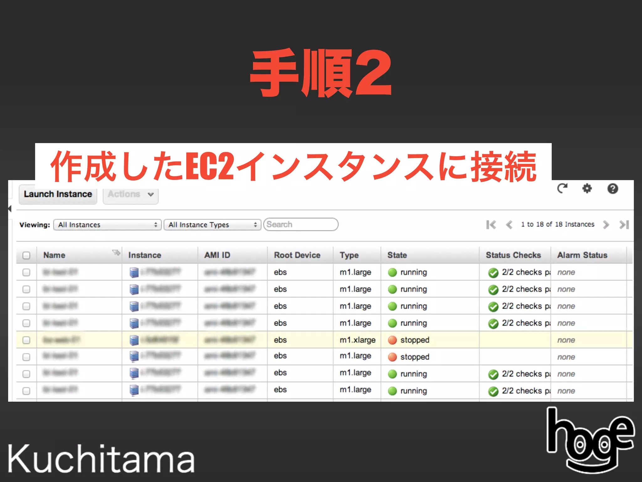 手順2
作成したEC2インスタンスに接続
 