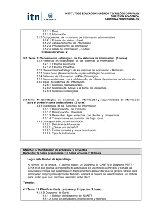 INSTITUTO DE EDUCACIÓN SUPERIOR TECNOLÓGICO PRIVADO
DIRECCIÓN ACADÉMICA
CARRERAS PROFESIONALES
3.1.1.1 Dato
3.1.1.2 Información
3.1.2 Componentes de un sistema de información administrativo
3.1.2.1 Entrada de datos – Input
3.1.2.2 Almacenamiento de información
3.1.2.3 Procesamiento de información
3.1.2.4 Salida de información – Output
Evaluación Virtual 2
3.2 Tema 9: Planeamiento estratégico de los sistemas de información (2 horas)
3.2.1 Filosofías en el desarrollo de los sistemas de información
3.2.1.1 Filosofía Defensiva
3.2.1.2 Filosofía Proactiva
3.2.2 Planeamiento estratégico de los sistemas de información – Definición
3.2.3 Fases de un planeamiento de un plan estratégico de sistemas
3.2.4 Sistemas de información sin Plan Estratégico
3.2.5 Recomendaciones para el desarrollo de planes de sistemas de información.
3.2.6 Tipos de Sistemas de Información
3.2.8.1 Sistemas Transaccionales
3.2.8.2 Sistemas de Apoyo a la Toma de Decisiones
3.2.8.3 Sistemas Estratégicos
3.3 Tema 10: Estrategias de sistemas de información y requerimientos de información
para el control y toma de decisiones (2 horas)
3.3.1 Estrategias de los Sistemas de Información
3.3.1.1 Diferenciación de Producto
3.3.1.2 Diferenciación Orientada
3.3.1.3 Desarrollar ligas estrechas con clientes y proveedores
3.3.1.4 Transformarse en productor de bajo costo
3.3.2 Conceptos básicos de información
3.3.2.1 Definición de Información
3.3.2.2 ¿Qué es una decisión?
3.3.2.3 Límites normales y rangos de actuación
3.3.2.4 Tipos de indicadores
UNIDAD 4. Planificación de procesos y proyectos
Duración: 12 horas presenciales + 6 horas virtuales = 18 horas
Logro de la Unidad de Aprendizaje
Al término de la unidad, el alumno elabora un Diagrama de GANTTy el Diagrama PERT /
CPM en el que grafica la progresión de actividades de un proceso o proyecto y señala las
actividades críticas que se controla en forma prioritaria para evitar que se genere retraso en la
terminación del proyecto o proceso; también, indicará la holgura de lasactividades no críticas
para evitar que sus demoras excedan dicho plazo
Temario:
4.1 Tema 11: Planificación de procesos y Proyectos (3 horas)
4.1.1 El Diagrama de Gantt.
4.1.1.1 Utilidad del diagrama de GANTT
4.1.1.2 Lista de actividades, predecesores y recursos
 