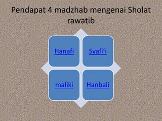 Pendapat 4 madzhab mengenai Sholat
rawatib
Hanafi Syafi’i
maliki Hanbali
 