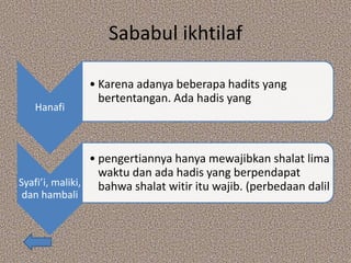 Sababul ikhtilaf
Hanafi
• Karena adanya beberapa hadits yang
bertentangan. Ada hadis yang
Syafi’i, maliki,
dan hambali
• pengertiannya hanya mewajibkan shalat lima
waktu dan ada hadis yang berpendapat
bahwa shalat witir itu wajib. (perbedaan dalil
 
