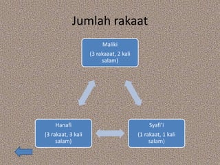 Jumlah rakaat
Maliki
(3 rakaaat, 2 kali
salam)
Syafi’i
(1 rakaat, 1 kali
salam)
Hanafi
(3 rakaat, 3 kali
salam)
 