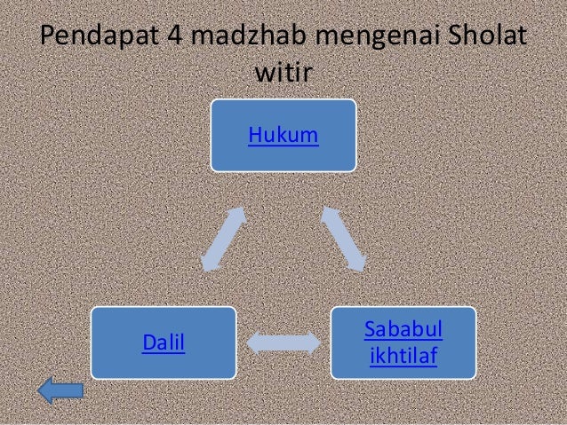 Sholat sunnah
