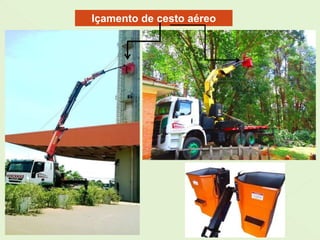 Içamento de cesto aéreo
 