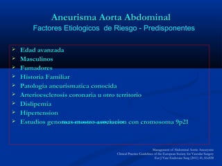  Edad avanzadaEdad avanzada
 MasculinosMasculinos
 FumadoresFumadores
 Historia FamiliarHistoria Familiar
 Patologia aneurismatica conocidaPatologia aneurismatica conocida
 Arterioesclerosis coronaria u otro territorioArterioesclerosis coronaria u otro territorio
 DislipemiaDislipemia
 HipertensionHipertension
 Estudios genomas mostro asociacion con cromosoma 9p21Estudios genomas mostro asociacion con cromosoma 9p21
Factores Etiologicos de Riesgo - Predisponentes
Aneurisma Aorta AbdominalAneurisma Aorta Abdominal
Management of Abdominal Aortic Aneurysms
Clinical Practice Guidelines of the European Society for Vascular Surgery
Eur J Vasc Endovasc Surg (2011) 41, S1eS58
Eur J Vasc Endovasc Surg (2011) 41, S1eS58
 