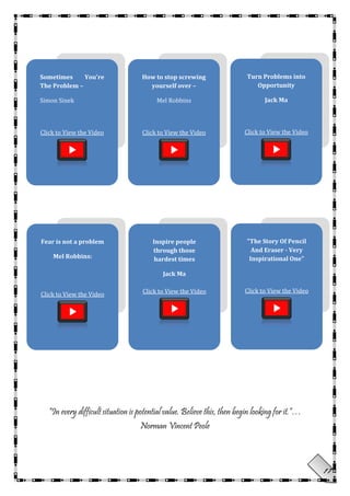 17
“In every difficult situation is potential value. Believe this, then begin looking for it.”…
Norman Vincent Peole
Sometimes You're
The Problem –
Simon Sinek
Click to View the Video
How to stop screwing
yourself over –
Mel Robbins
Click to View the Video
Turn Problems into
Opportunity
Jack Ma
Click to View the Video
Fear is not a problem
Mel Robbins:
Click to View the Video
Inspire people
through those
hardest times
Jack Ma
Click to View the Video
"The Story Of Pencil
And Eraser - Very
Inspirational One"
Click to View the Video
 