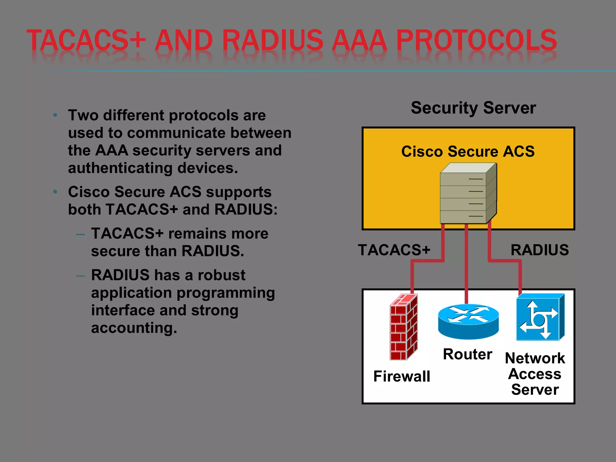 TACACS+ AND RADIUS AAA PROTOCOLS
• Two different protocols are
used to communicate between
the AAA security servers and
authenticating devices.
• Cisco Secure ACS supports
both TACACS+ and RADIUS:
– TACACS+ remains more
secure than RADIUS.
– RADIUS has a robust
application programming
interface and strong
accounting.
Cisco Secure ACS
Firewall
Router Network
Access
Server
TACACS+ RADIUS
Security Server
 