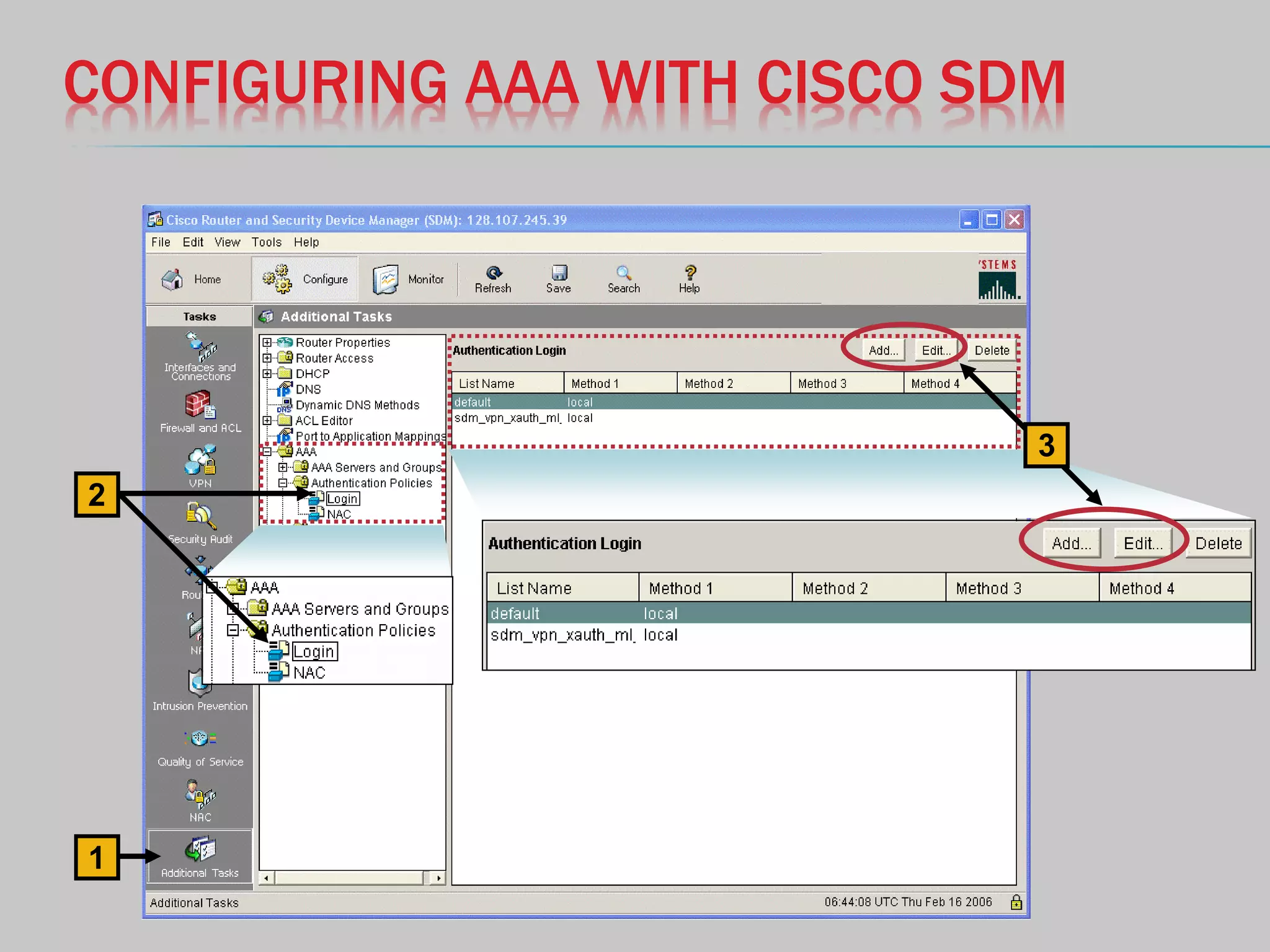CONFIGURING AAA WITH CISCO SDM
1
2
3
 