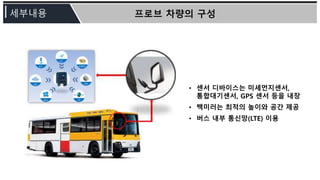 • 센서 디바이스는 미세먼지센서,
통합대기센서, GPS 센서 등을 내장
• 백미러는 최적의 높이와 공간 제공
• 버스 내부 통신망(LTE) 이용
 