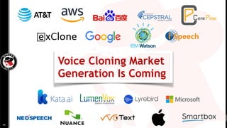 Voice Cloning Market
Generation Is Coming
44
 