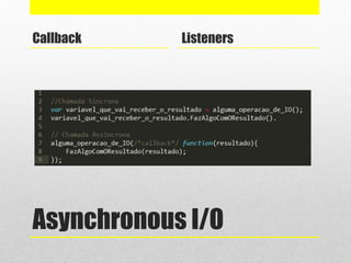 Asynchronous I/O
Callback Listeners
 