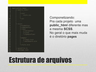 Estrutura de arquivos
Componetizando:
Pra cada projeto uma
public_html diferente mas
a mesma SCSS.
No geral o que mais muda
é o diretório pages
 