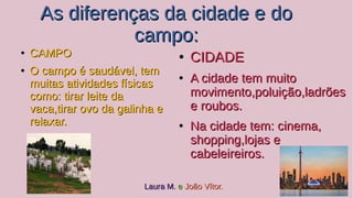 ●
CAMPOCAMPO
●
O campo é saudável, temO campo é saudável, tem
muitas atividades físicasmuitas atividades físicas
como: tirar leite dacomo: tirar leite da
vaca,tirar ovo da galinha evaca,tirar ovo da galinha e
relaxar.relaxar.
●
CIDADECIDADE
●
A cidade tem muitoA cidade tem muito
movimento,poluição,ladrõesmovimento,poluição,ladrões
e roubos.e roubos.
●
Na cidade tem: cinema,Na cidade tem: cinema,
shopping,lojas eshopping,lojas e
cabeleireiros.cabeleireiros.
As diferenças da cidade e doAs diferenças da cidade e do
campo:campo:
Laura M.Laura M. ee João Vítor.João Vítor.
 