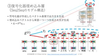 ③復号化器埋め込み層
（Seq2Seqのモデル構造）
• 符号化器が作成したベクトル表現で出⼒⽂を⽣成
• 埋め込みベクトルから単語⼀つ⼀つ⽣成され⽂が⽣成
• +𝑦* = 𝐸(9) 𝑦:3$
出典：Attention Is All You Need 図１ より引⽤
⾃然⾔語処理におけるDeep Learning https://www.ieice.org/~prmu/jpn/ieice/ieice2017-1.pdf より加⼯
+𝑦*
𝑦:
𝐸(9)
 