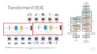 Transformerの完成
⾃然⾔語処理におけるDeep Learning https://www.ieice.org/~prmu/jpn/ieice/ieice2017-1.pdf よ
り加⼯
 