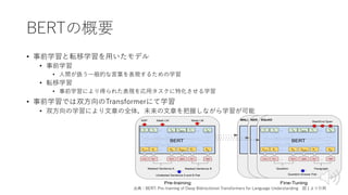 出典：BERT: Pre-training of Deep Bidirectional Transformers for Language Understanding 図１より引⽤
BERTの概要
• 事前学習と転移学習を⽤いたモデル
• 事前学習
• ⼈間が扱う⼀般的な⾔葉を表現するための学習
• 転移学習
• 事前学習により得られた表現を応⽤タスクに特化させる学習
• 事前学習では双⽅向のTransformerにて学習
• 双⽅向の学習により⽂章の全体，未来の⽂章を把握しながら学習が可能
 