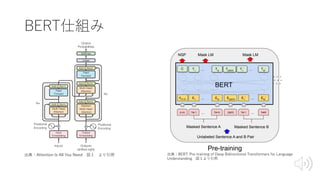BERT仕組み
出典：BERT: Pre-training of Deep Bidirectional Transformers for Language
Understanding 図１より引⽤
出典：Attention Is All You Need 図１ より引⽤
 