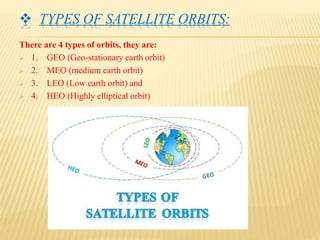 Satellite | PPT