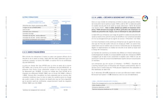 RAPPORTANNUEL|2019PARTIE2-ACTIVITÉSDEL’AAA
RAPPORTANNUEL|2019PARTIE2-ACTIVITÉSDEL’AAA
32 | | 33
AUTRES FORMATIONS
AUTRES FORMATIONS
SUBVENTIONNÉES PAR L’AAA
NOMBRE
DE SALARIÉS
FORMÉS
SUBVENTIONS
(€)
Prévention des risques psychosociaux (RPS) 1.497
312.101
7 règles d’or de la VISION ZERO 74
Ecole du dos 815
Formation pour conducteurs 924
Formation arrimage 101
Formation de sécurité - secteur bâtiment 228
Formation de sécurité - secteur intérimaire 35
Kuck  Klick (sensibilisation des écoliers) 186 classes
Total 3.674 personnes
et 186 classes
2.2.3. AIDES FINANCIÈRES
Afin d’inciter les entreprises à mettre en place une gestion efficace de la
sécurité et de la santé au travail, l’AAA offre des aides financières pour les
systèmes suivants: la norme ISO 45001, la norme VCA et la certification
sécurité MASE/UIC.
La prise en charge des frais (HTVA) pour la mise en place de la norme
ISO 45001, de la norme VCA ou de la certification sécurité MASE/UIC se
présente sous forme d’une subvention unique et non récurrente mais
ne dépassant pas 10.000 €. La prise en charge des frais (HTVA) de la
migration du référentiel OHSAS 18001 vers la norme ISO 45001 s’élève à
1.000 €. Peuvent être considérés, les frais engendrés par les services des
conseillers extérieurs pour la mise en place du système (prise en charge
des audits à blanc et des réunions de travail) ainsi que les frais engendrés
par le premier audit de certification, respectivement l’audit de migration
OHSAS 18001 vers ISO 45001.
AIDE
NOMBRE
D’ENTREPRISES
SUBVENTIONS (€)
Systèmes de management de la sécurité 13 88.090
2.2.4.	LABEL «  SÉCHER  GESOND MAT SYSTEM  »
Dans un souci d’aider les entreprises à mettre en place une gestion efficace
de la sécurité et de la santé au travail, l’AAA a créé en 2011 un label de qualité
en matière de sécurité et de santé au travail, dénommé «  Sécher  Gesond
mat System (SGS)  ». Avec ce label, destiné aux petites et moyennes entre-
prises, l’AAA aimerait encourager les efforts particuliers des employeurs en
matière de prévention des risques, tout en minimisant le volet administratif.
Le label offre aux entreprises une image de qualité en matière de sécurité et de
santé au travail et leur permet surtout de bénéficier d’un conseil personnalisé
et d’un accompagnement par les agents du service «  Prévention  » de l’AAA.
Les frais d’assistance et de conseil aux entreprises par les agents du service,
ainsi que les frais des audits sont pris en charge par l’AAA. Les autres frais,
notamment ceux en relation avec la mise en conformité avec les dispositions
légales et réglementaires en matière de sécurité et de santé au travail sont
à charge des entreprises.
La Chambre de Commerce, la Chambre des Métiers et l’Institut national pour
le développement durable et la responsabilité sociale des entreprises (INDR)
s’engagent par le biais d’une convention à coopérer avec l’AAA en vue de
promouvoir l’action de conseil et de labellisation auprès de leurs ressortissants
et membres.
Les entreprises qui ont recours à l’initiative «  SCIPRISC  » (Système de
Coaching Innovant pour la Prévention des Risques professionnels dans le
Secteur de la Construction) de l’IFSB peuvent également être préparées à
être labellisées du label SGS.
Au 31 décembre 2019, 41 entreprises se sont vues décerner le label « Sécher
 Gesond mat System » et 33 entreprises sont en cours de labellisation.
LABEL «  SÉCHER  GESOND MAT SYSTEM  »
Visites d’accompagnement en vue d’une labellisation en 2019 55
Coûts d’audits en 2019 36.460
Entreprises labellisées en 2019 3
Total des entreprises labellisées au 31.12.2019 41
 