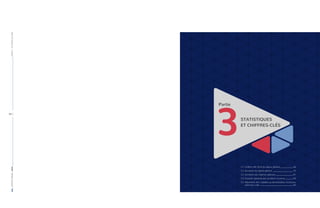 RAPPORTANNUEL|2019PARTIE2-ACTIVITÉSDEL’AAA
66 |
3.1. Chiffres-clés 2019 du régime général  68
3.2. Accidents du régime général  70
3.3. Accidents des régimes spéciaux  81
3.4. Évolution générale des accidents reconnus  84
3.5. Répartition des maladies professionnelles reconnues
selon leur code  85
Partie
3STATISTIQUES
ET CHIFFRES-CLÉS
 