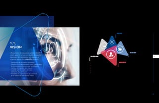 RAPPORTANNUEL|2019PARTIE1-L’AAAETSONFONCTIONNEMENT
| 9
Pour atteindre ces objectifs, l’AAA s’est engagée dans une démarche d’écoute
et de satisfaction des clients / usagers, dans laquelle chaque collaborateur
est impliqué.
1.1.
VISION
L’Association d’assurance accident (AAA)
vise à garantir un service public de qualité
répondant à la législation en vigueur et
organisé autour des objectifs suivants :
	f	 Satisfaction de ses parties prenantes
	f	 Adoption d’une gouvernance visant l’optimisation
du fonctionnement interne par l’amélioration
continue et la gestion des risques
	f	 Contrôle actif en matière de lutte
contre les abus et fraudes
	f	 Promotion et augmentation de la sécurité,
de la santé et du bien-être au travail
VISION
L'Association d'assurance accident vise
à se rapprocher de ses clients/usagers et
à leur offrir un service de qualité, toujours
adapté à leurs besoins et attentes.
MISSION
L'AAA est un établissement public
chargé de la prévention et de
l’indemnisation des accidents du travail,
des accidents de trajet et des maladies
professionnelles.
VALEURS
Transparence, Accessibilité,
Intelligibilité
Nous communiquons une information
de qualité et complète, ce qui suppose
qu’elle est juste, contextuelle,
facilement accessible et
compréhensible.
Ethique
Nous traitons tous nos clients/usagers
avec respect et nous leur assurons des
services courtois, diligents et
équitables.
Implication du personnel
Nous reconnaissons que chacun d’entre
nous a un rôle à jouer dans la mission
de l’AAA.
PRINCIPES
Application équitable
des lois et règlements
Prise de décision en toute
indépendance et impartialité
Implémentation du principe de la
meilleure réglementation
Utilisation efficiente des moyens
et des ressources
Prise en compte de la moindre charge
administrative
Respect de la protection des données
Implémentation efficace des outils de
l’information et de la communication
 