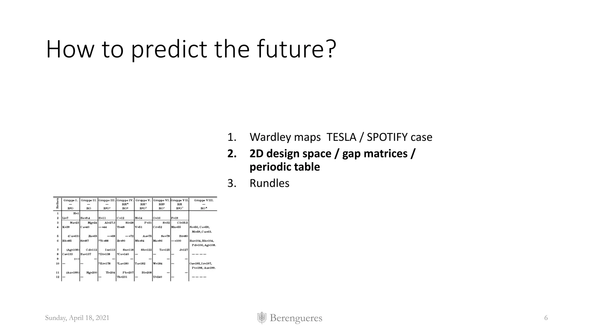 Berengueres
How to predict the future?
1. Wardley maps TESLA / SPOTIFY case
2. 2D design space / gap matrices /
periodic table
3. Rundles
Sunday, April 18, 2021 6
 