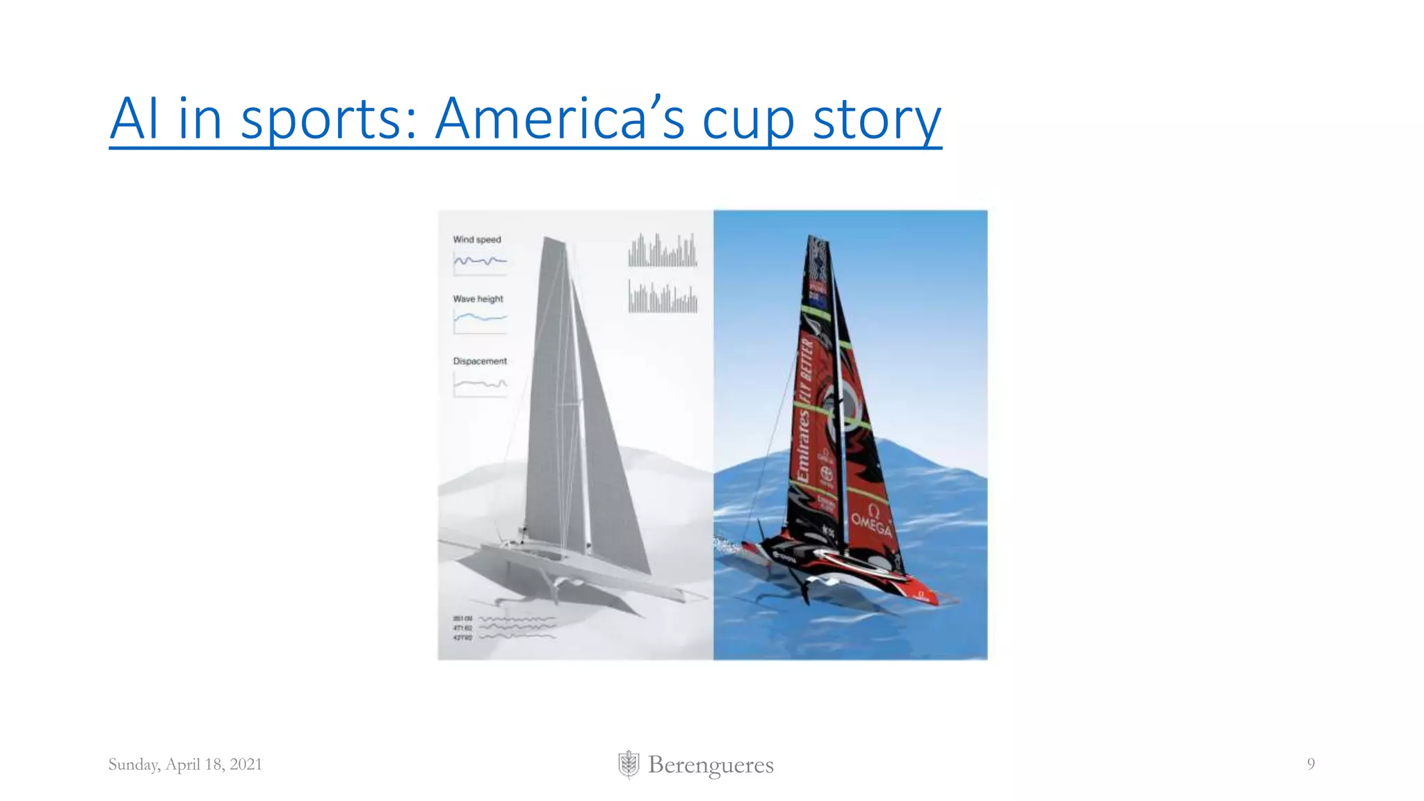 Berengueres
AI in sports: America’s cup story
Sunday, April 18, 2021 9
 
