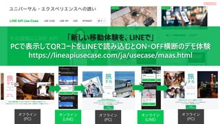 ユニバーサル・エクスペリエンスへの誘い
オンライン
(LINE)
オフライン
(PC)
オフライン
(PC)
オンライン
(LINE)
オフライン
(PC)
 