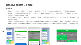 顧客接点 店舗前・入店時
検討内容
UX
• 店舗のチェックインをフリクションレスで。スマフォのQRコードリーダーやLINEの友だち追加のQRコード読み込み機能などからシー
ムレスにサービスを導入させる。店内チェックインだけでなく事業者の独自マネーのチャージ時にもチャージ→店舗の公式アカウント
へ自然と友だち追加される流れを用意。
• ECからのストアピックアップ時もピックアップ後にもう一回チェックインを行わせるのではなく、ピックアップした時に同時にチェッ
クインを実現する。
• 入店時の各ケースでのチェックイン時にユーザーの店内行動の連携を毎回確認。データを入手する場合は、後から還元されるという事
業者起点ではなく、店内行動時や購買時のインセンティブUPや独自のキャンペーンに参加できるなどのリアルタイムでの還元を行う。
観点
OMO LTV
フリクションレス EX
データ SDGs
インタラクティブ 施設・機器連動
 