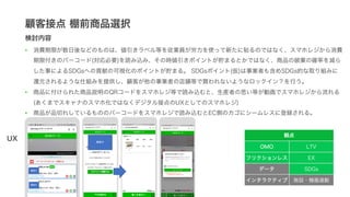 顧客接点 棚前商品選択
検討内容
UX
• 消費期限が数日後などのものは、値引きラベル等を従業員が労力を使って新たに貼るのではなく、スマホレジから消費
期限付きのバーコード(対応必要)を読み込み、その時値引きポイントが貯まるとかではなく、商品の破棄の確率を減ら
した事によるSDGsへの貢献の可視化のポイントが貯まる。 SDGsポイント(仮)は事業者も含めSDGs的な取り組みに
還元されるような仕組みを提供し、顧客が他の事業者の店舗等で買われないようなロックイン？を行う。
• 商品に付けられた商品説明のQRコードをスマホレジ等で読み込むと、生産者の思い等が動画でスマホレジから流れる
(あくまでスキャナのスマホ化ではなくデジタル接点のUXとしてのスマホレジ)
• 商品が品切れしているもののバーコードをスマホレジで読み込むとEC側のカゴにシームレスに登録される。
観点
OMO LTV
フリクションレス EX
データ SDGs
インタラクティブ 施設・機器連動
 