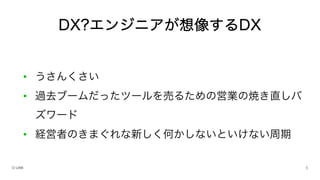• うさんくさい
• 過去ブームだったツールを売るための営業の焼き直しバ
ズワード
• 経営者のきまぐれな新しく何かしないといけない周期
DX?エンジニアが想像するDX
 