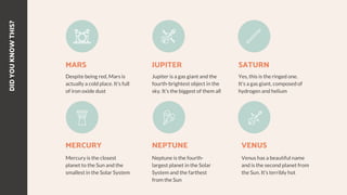 DID
YOU
KNOW
THIS?
MARS
Despite being red, Mars is
actually a cold place. It’s full
of iron oxide dust
SATURN
JUPITER
Jupiter is a gas giant and the
fourth-brightest object in the
sky. It’s the biggest of them all
MERCURY
Mercury is the closest
planet to the Sun and the
smallest in the Solar System
NEPTUNE
Neptune is the fourth-
largest planet in the Solar
System and the farthest
from the Sun
Yes, this is the ringed one.
It’s a gas giant, composed of
hydrogen and helium
VENUS
Venus has a beautiful name
and is the second planet from
the Sun. It’s terribly hot
 