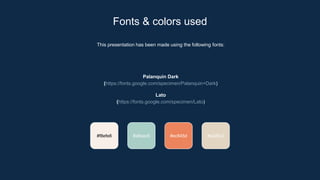 This presentation has been made using the following fonts:
Fonts & colors used
Palanquin Dark
(https://fonts.google.com/specimen/Palanquin+Dark)
Lato
(https://fonts.google.com/specimen/Lato)
#a9cec6 #ec845d #e2d5c2
#f8efe8
 