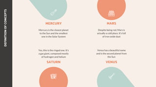 DEFINITION
OF
CONCEPTS
MERCURY
Mercury is the closest planet
to the Sun and the smallest
one in the Solar System
MARS
Despite being red, Mars is
actually a cold place. It’s full
of iron oxide dust
SATURN
Yes, this is the ringed one. It’s
a gas giant, composed mostly
of hydrogen and helium
VENUS
Venus has a beautiful name
and is the second planet from
the Sun
 