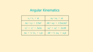 vf = vi + at f = i + t
∆x = vit + 1/2at2 ∆ = it + 1/2(t)2
vf
2 = vi
2 + 2a∆x f
2 = i
2 + 2∆
∆x = ½ `(vi + vf)t ∆ = ½ (i + f)t
Angular Kinematics
 